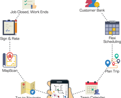 M4 apps