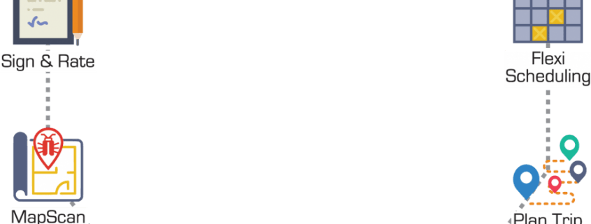 M4 apps